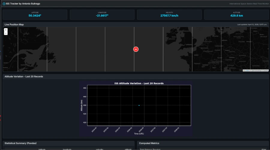Imagen de la portada de la web ISS Tracker de mi Portfolio